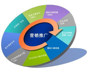 《白蛇傳》網(wǎng)絡(luò)營(yíng)銷(xiāo)推廣方案 融合經(jīng)典IP與網(wǎng)絡(luò)文化經(jīng)營(yíng)的創(chuàng)新實(shí)踐